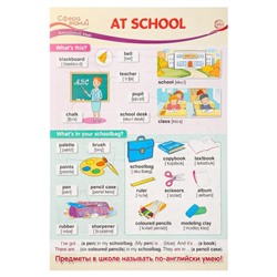 Плакат "At School" А3