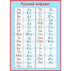 0-02-304 Русский алфавит прописные и печатные буквы А2 Плакат