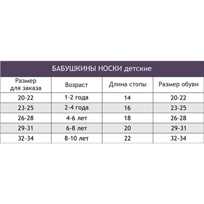 Бабушкины носки, Носки для мальчика шерстяные Бабушкины носки