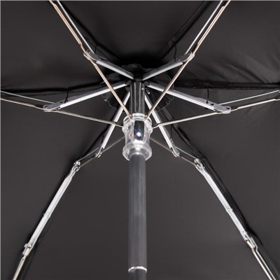 Зонт механический «Набережная», мини, 5 сложений, 6 спиц, R = 44 см, цвет МИКС