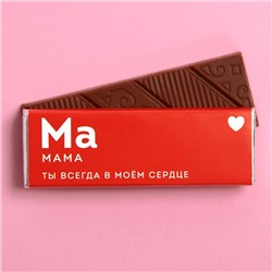 Молочный шоколад «Мама», 20 г.