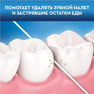 Нить зубная Oral-B Essential мятная, вощеная, 50 м