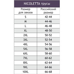 Nicoletta, Трусики-слипы женские