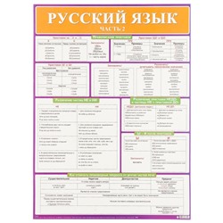 Демонстрационный плакат "Русский язык" часть 2, А2
