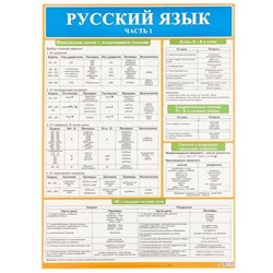 Демонстрационный плакат "Русский язык" часть 1, А2