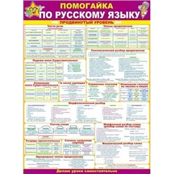 64.788 Помогайка по русскому языку(продвинутый уровень) А2  Плакат