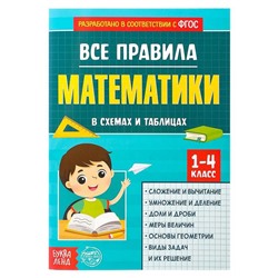 Сборник для 1-4 классов «Все правила математики», 44 стр.