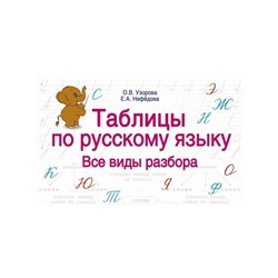 Таблицы по русскому языку для начальной школы Все виды разбора Узорова