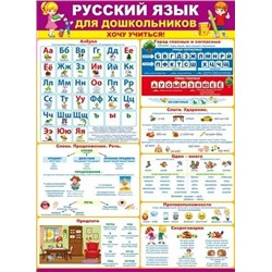 64.791 Плакат А2 Русский язык для дошкольников.Хочу учиться!