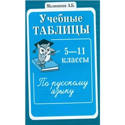 Учебные таблицы по русскому языку. 5-11 классы 2021 | Малюшкин А.Б.